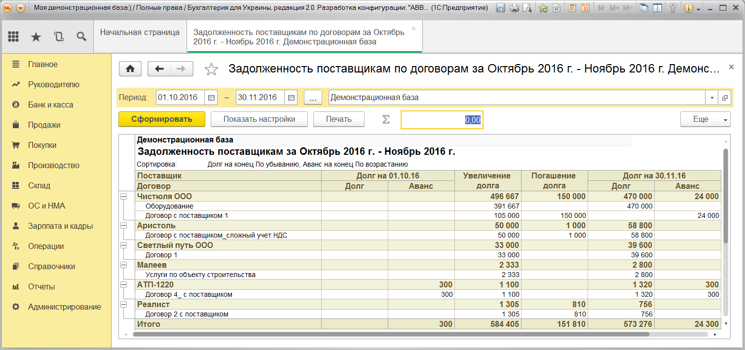 списание офисной мебели проводки